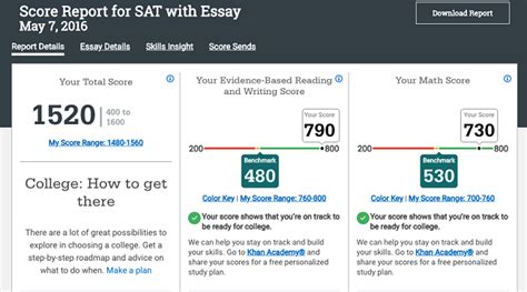 when do sat scores come out|How to Get SAT Scores, Step by Step .